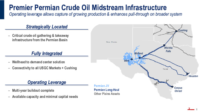 June 2022 Investor Presentation – Plains All American Pipeline, L.P. – slide 7