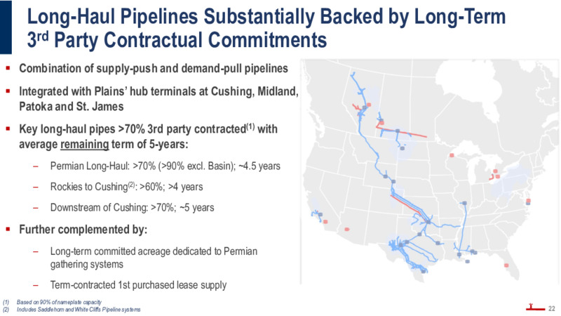 June 2022 Investor Presentation – Plains All American Pipeline, L.P. – slide 21