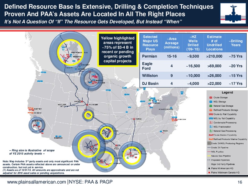 2016 MLPA Investor Conference – Plains All American Pipeline, L.P. – slide 15
