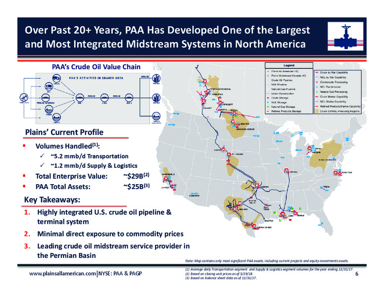 June 2018 Investor Day Presentation – Plains All American Pipeline, L.P. – slide 4