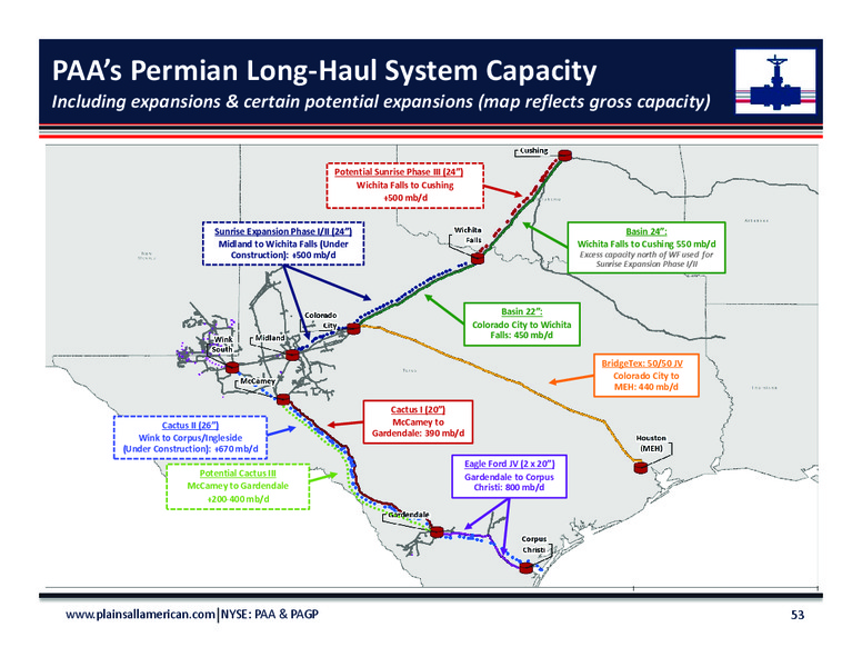 June 2018 Investor Day Presentation – Plains All American Pipeline, L.P. – slide 51