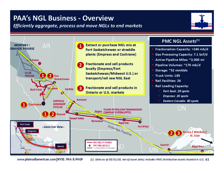 June 2018 Investor Day Presentation – Plains All American Pipeline, L.P. – slide 59