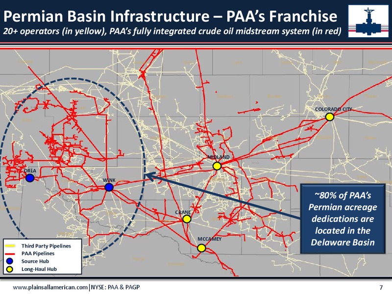 June 2018 BAML Energy Credit Conference – Plains All American Pipeline, L.P. – slide 6