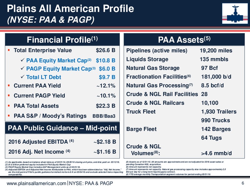 BAML Energy Credit Conference 2016 – Plains All American Pipeline, L.P. – slide 5