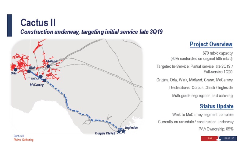 2019 Investor Day – Plains All American Pipeline, L.P. – slide 67