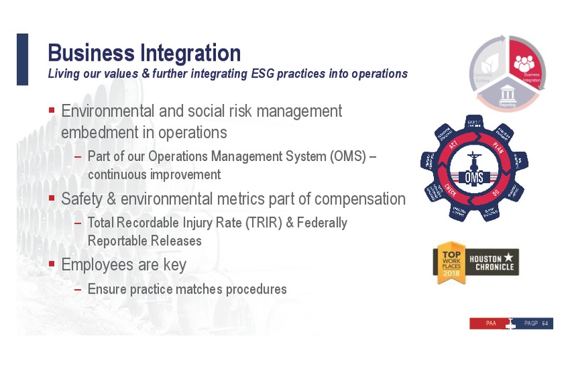 2019 Investor Day – Plains All American Pipeline, L.P. – slide 74