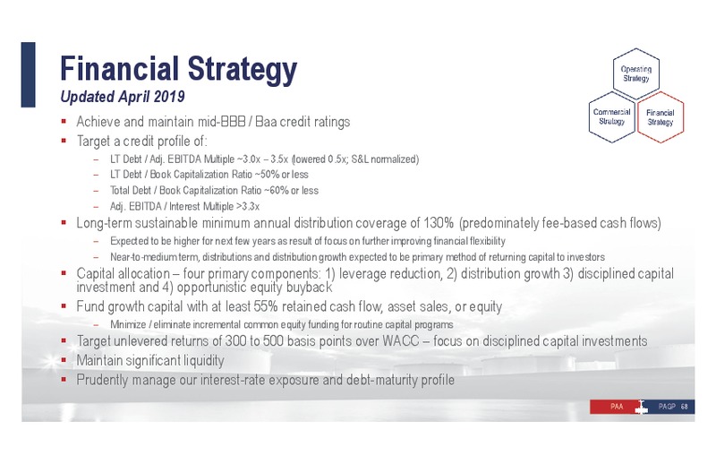 2019 Investor Day – Plains All American Pipeline, L.P. – slide 78