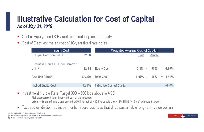 2019 Investor Day – Plains All American Pipeline, L.P. – slide 86