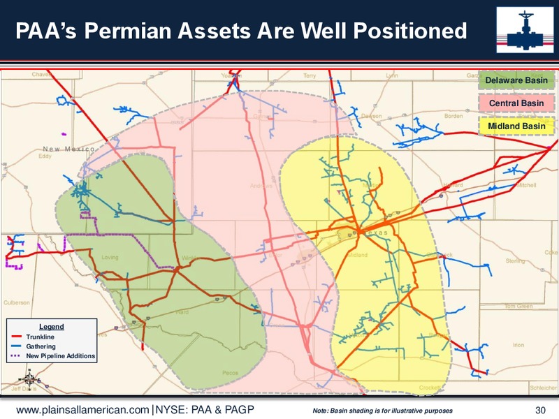 Hotter n Hell Conference 2016 – Plains All American Pipeline, L.P. – slide 29