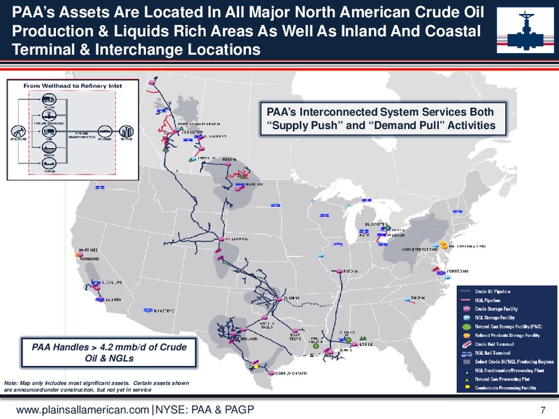 CREDIT SUISSE MLP & ENERGY LOGISTICS CONFERENCE – Plains All American Pipeline, L.P. – slide 6
