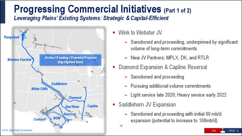 2Q 2019 Earnings Presentation – Plains All American Pipeline, L.P. – slide 5