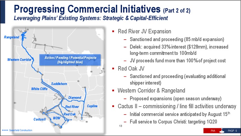 2Q 2019 Earnings Presentation – Plains All American Pipeline, L.P. – slide 6