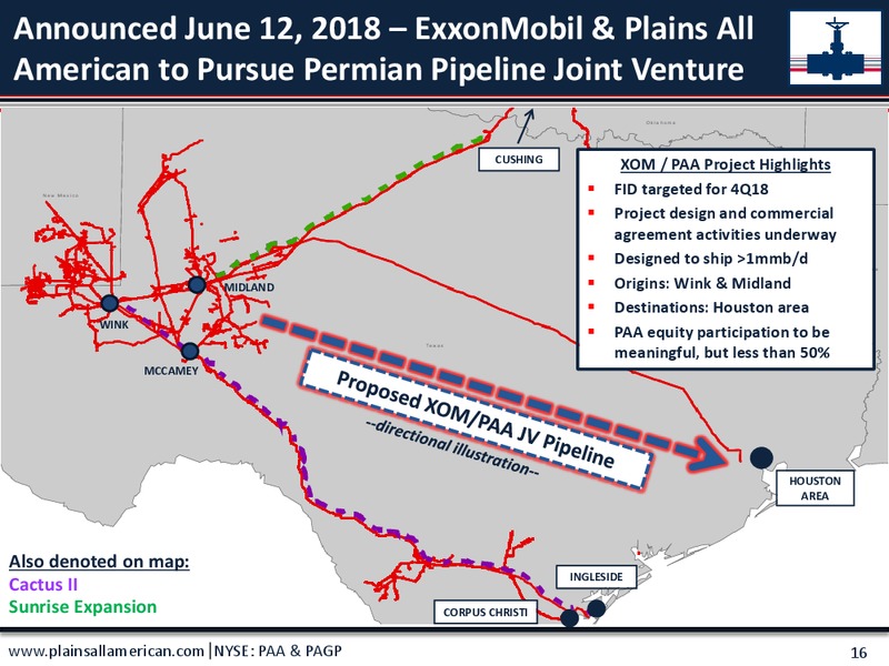 August 2018 Citi MLP Conference – Plains All American Pipeline, L.P. – slide 15