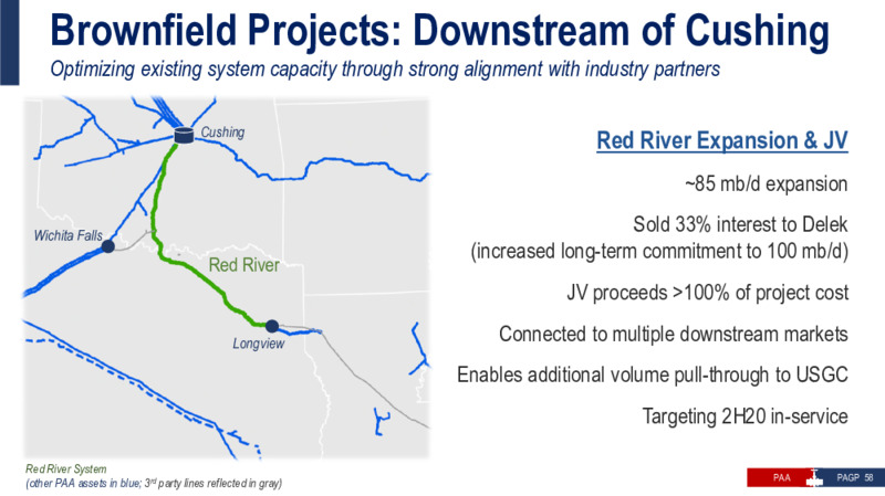Barclays Ceo Energy Power Conference – Plains All American Pipeline, L.P. – slide 57