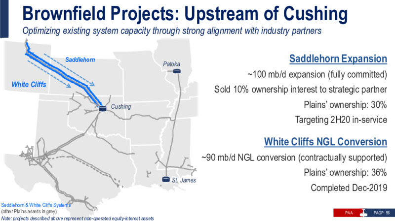 Barclays Energy Power Conference – Plains All American Pipeline, L.P. – slide 55