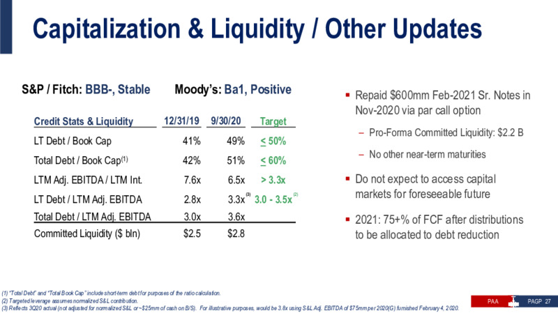 Investor Presentation   November 2020 – Plains All American Pipeline, L.P. – slide 26