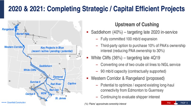 3Q 2019 Earnings Presentation – Plains All American Pipeline, L.P. – slide 7