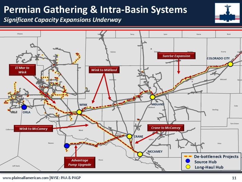 Corporate Presentation – Plains All American Pipeline, L.P. – slide 10