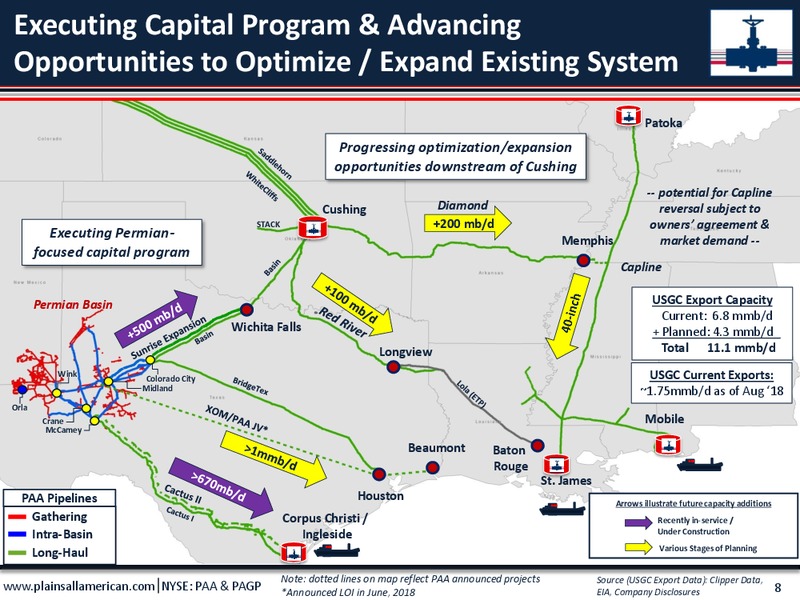November 2018 Investor Presentation – Plains All American Pipeline, L.P. – slide 7