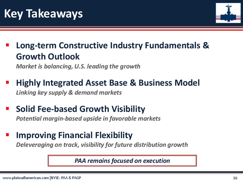 November 2018 Investor Presentation – Plains All American Pipeline, L.P. – slide 15