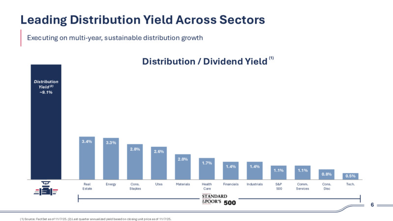 4Q 2025 Earnings Presentation – Plains All American Pipeline, L.P. – slide 5