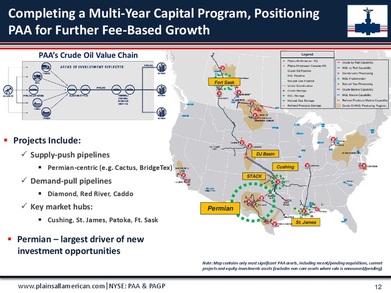 Jefferies Energy Conference – Plains All American Pipeline, L.P. – slide 11