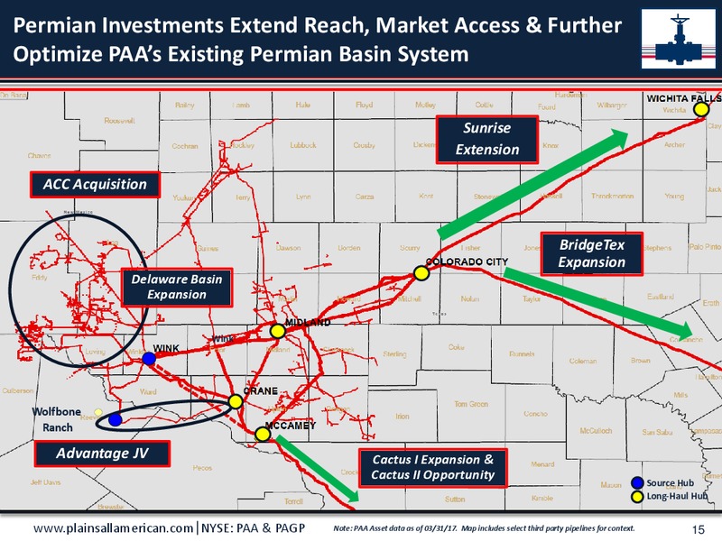 Jefferies Energy Conference – Plains All American Pipeline, L.P. – slide 14