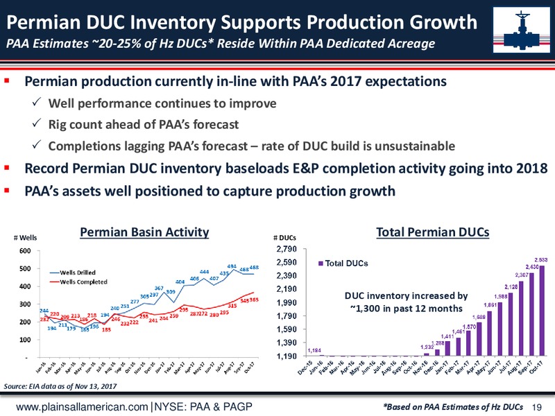 Jefferies Energy Conference – Plains All American Pipeline, L.P. – slide 18