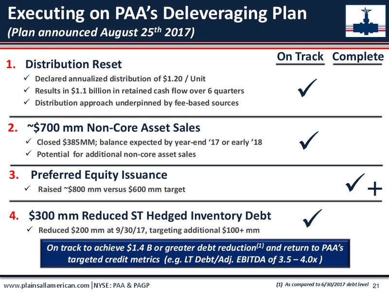 Jefferies Energy Conference – Plains All American Pipeline, L.P. – slide 20