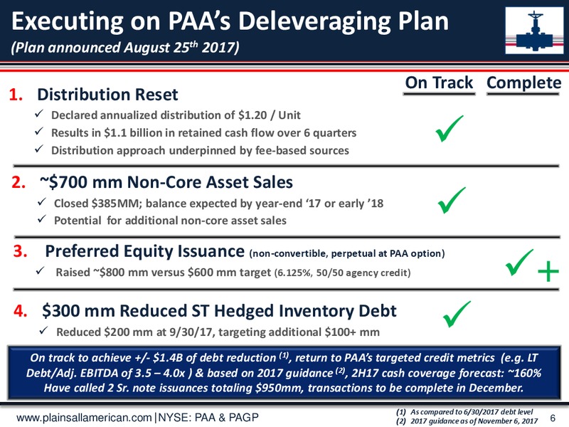 Global Mizuho Investor Conference – Plains All American Pipeline, L.P. – slide 5
