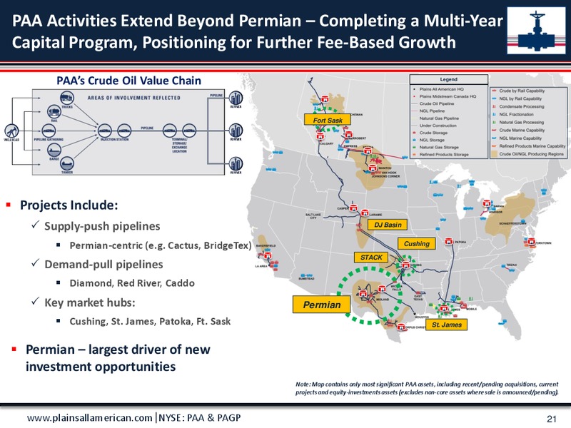 Global Mizuho Investor Conference – Plains All American Pipeline, L.P. – slide 20