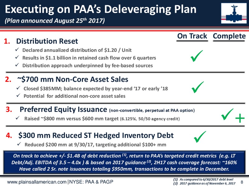 Morgan Stanley Update – Plains All American Pipeline, L.P. – slide 7