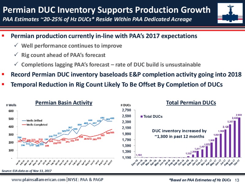 Morgan Stanley Update – Plains All American Pipeline, L.P. – slide 12