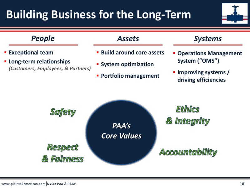 Wells Fargo Midstream and Utility Symposium – Plains All American Pipeline, L.P. – slide 17