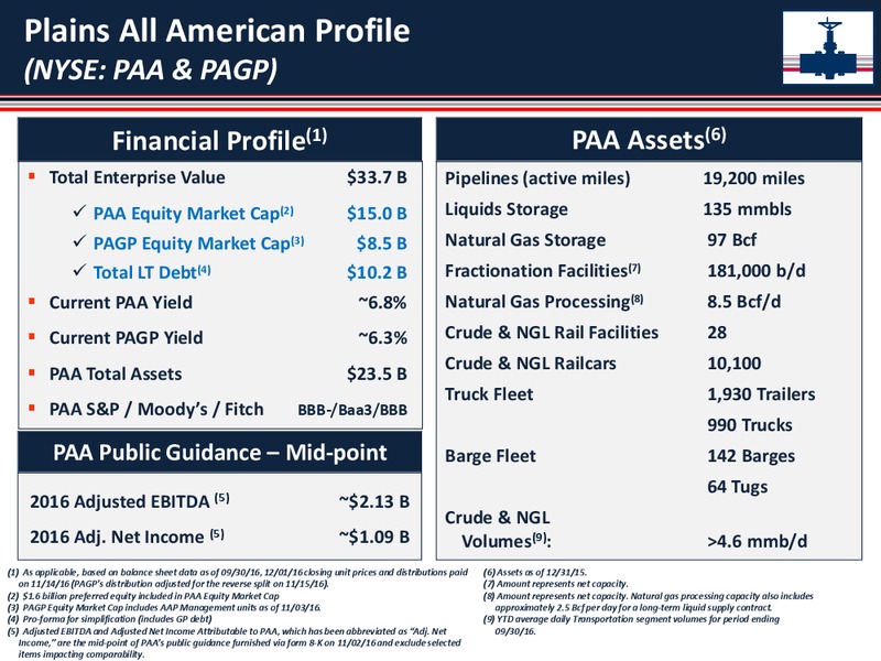 Wells Fargo Pipeline MLP and Utility Symposium – Plains All American Pipeline, L.P. – slide 3