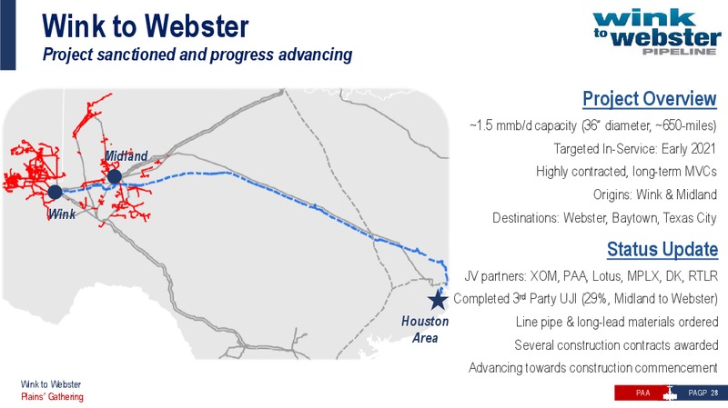 December 2019 investor presentation – Plains All American Pipeline, L.P. – slide 27