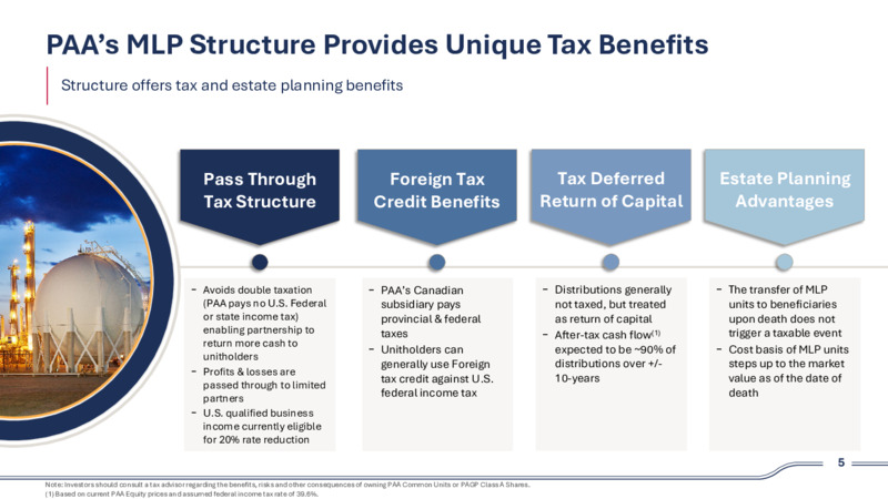 2Q 2025 Investor Presentation – Plains Exploration & Production Company – slide 5