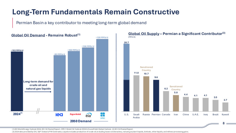 2Q 2025 Investor Presentation – Plains Exploration & Production Company – slide 8