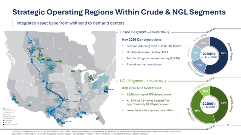 2Q 2025 Investor Presentation – Plains Exploration & Production Company – slide 9