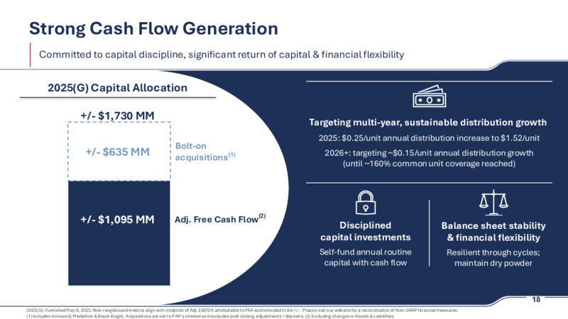 2Q 2025 Investor Presentation – Plains Exploration & Production Company – slide 18