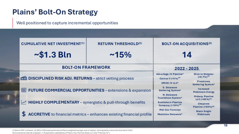 2Q 2025 Investor Presentation – Plains Exploration & Production Company – slide 19
