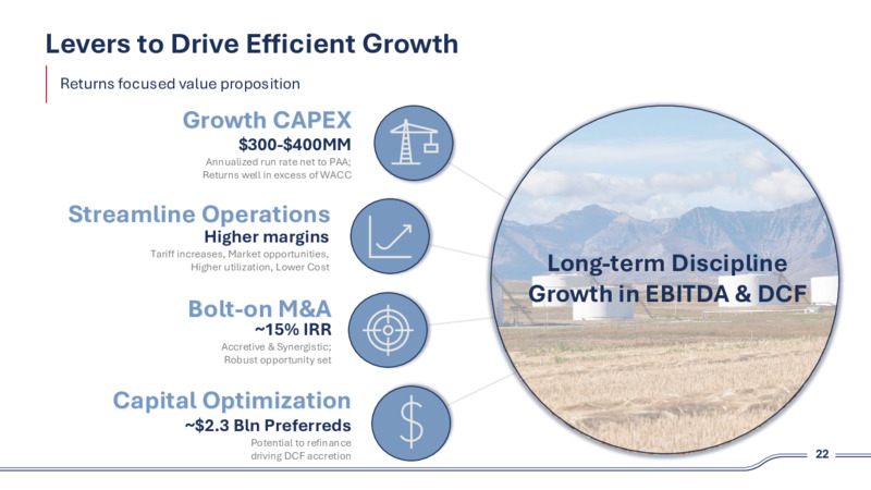 2Q 2025 Investor Presentation – Plains Exploration & Production Company – slide 22
