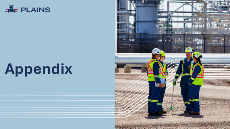 2Q 2025 Investor Presentation – Plains Exploration & Production Company – slide 24