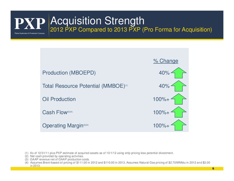 Gulf of Mexico Acquisition – Plains Exploration & Production Company – slide 5