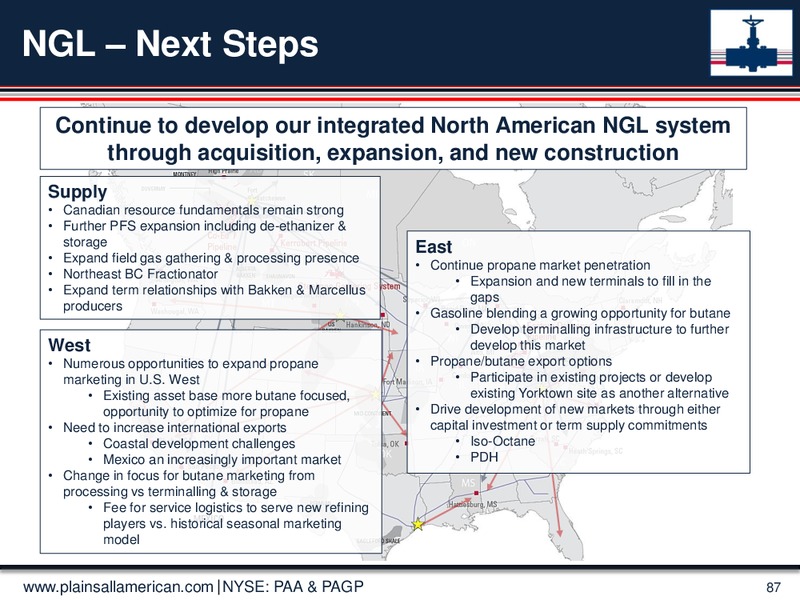June 2015 Investor Presentation – Plains Gp Holdings Lp – slide 86