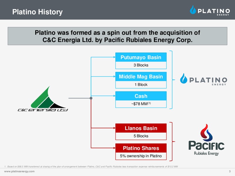 CORPORATE PRESENTATION – Platino Energy Corp. – slide 3
