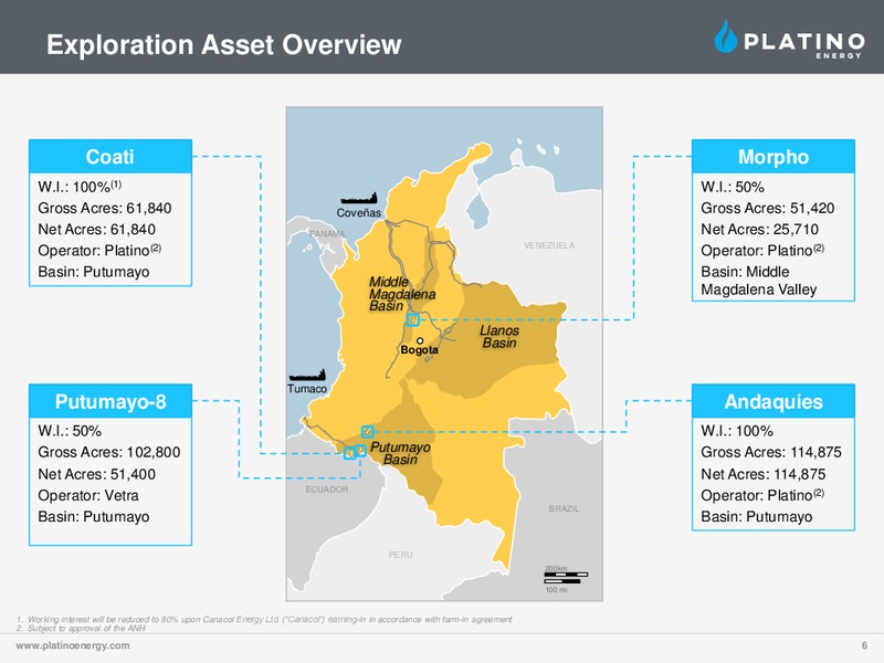 CORPORATE PRESENTATION – Platino Energy Corp. – slide 6