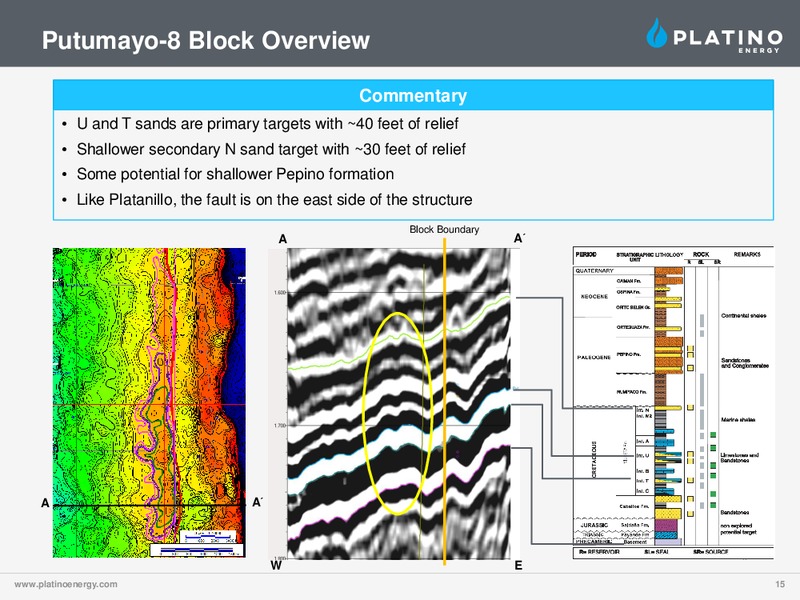 CORPORATE PRESENTATION – Platino Energy Corp. – slide 15