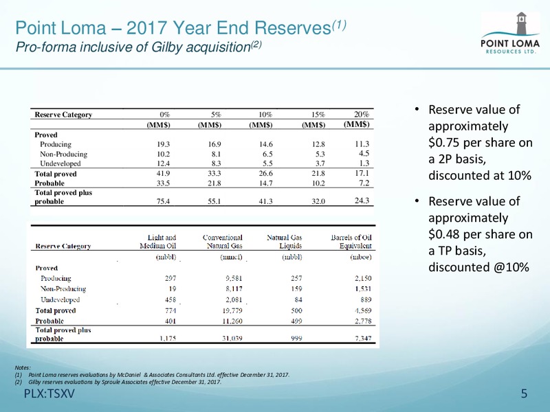 May 2018 Expanding Scale and Opportunities – Point Loma Energy Ltd. – slide 5