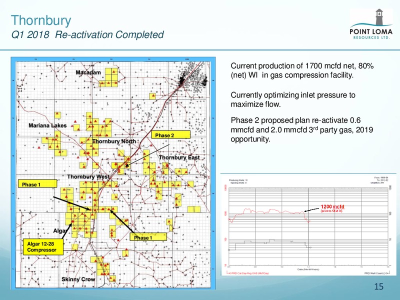 May 2018 Expanding Scale and Opportunities – Point Loma Energy Ltd. – slide 15